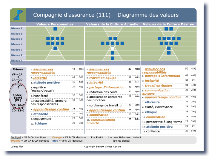 extrait-diagnostic-culturel